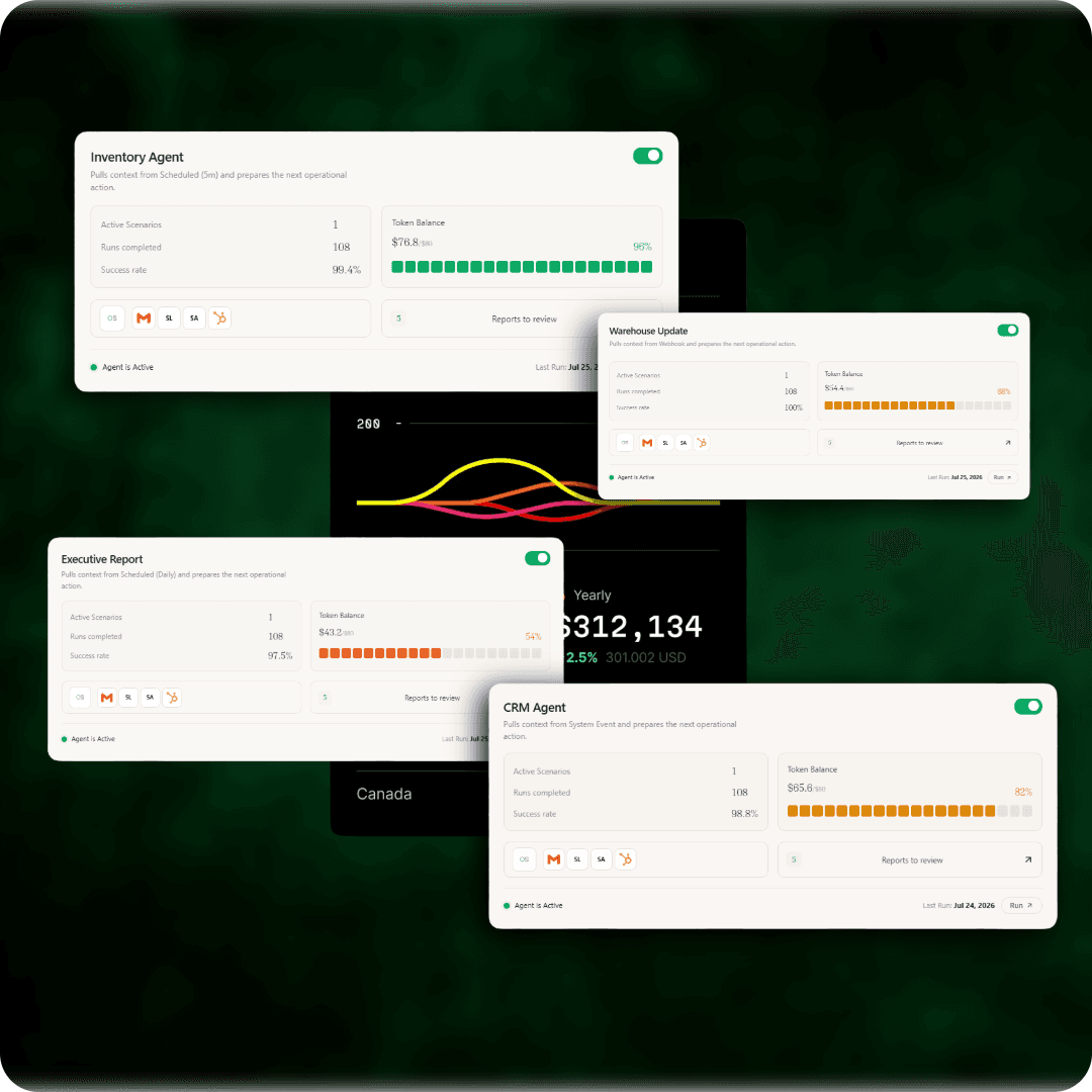 Operations automation agents dashboard