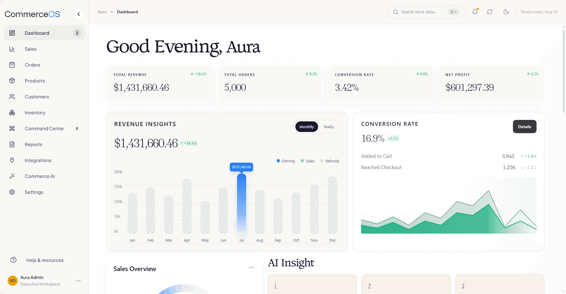 Commerce OS Executive Dashboard with revenue insights, order tracking, and AI-powered business intelligence